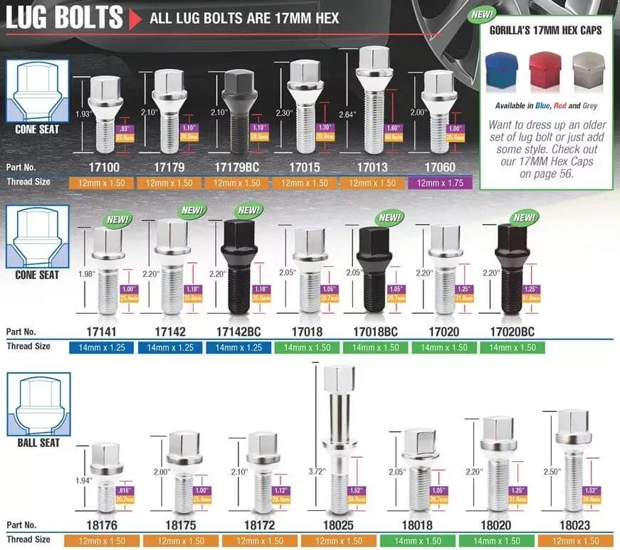 Gorilla 17018BC - Cone Seat Lug Bolts 14mm x 1.50 Thread Length 1.05in. (Black Chrome) (Set of 20)